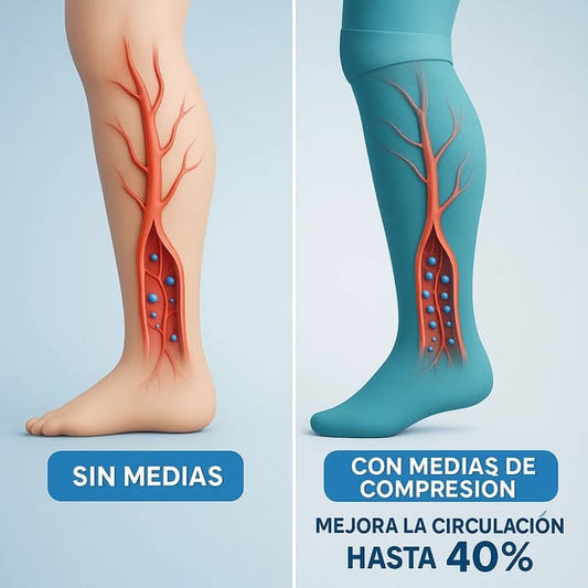 pantorrilleras de compresión premium