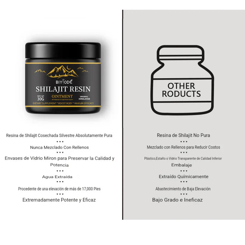 Shilajit del Himalaya Original – Energía real y enfoque diario sin café ni estimulantes